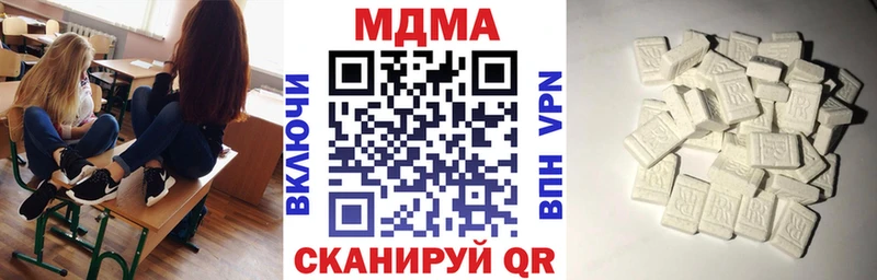 сайты даркнета телеграм Фурманов МДМА кристаллы